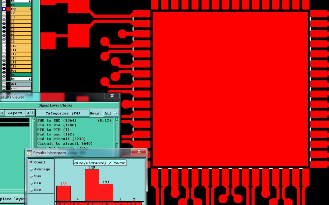 Basic PCB Terminology List You Should Know