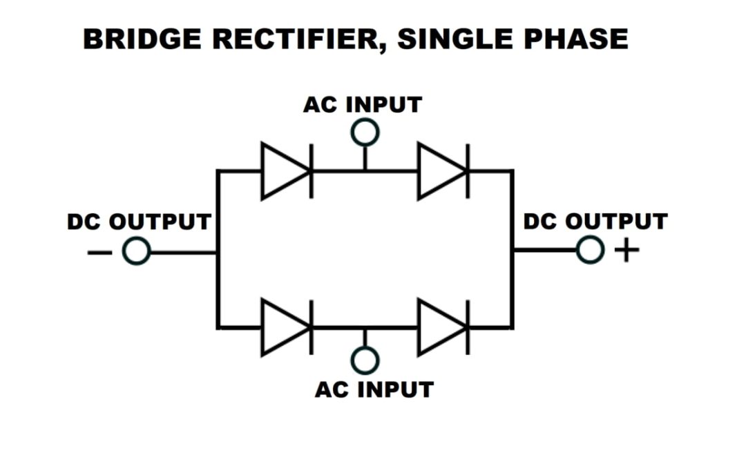 What Is a Bridge Rectifier? PCB and Circuit Basics