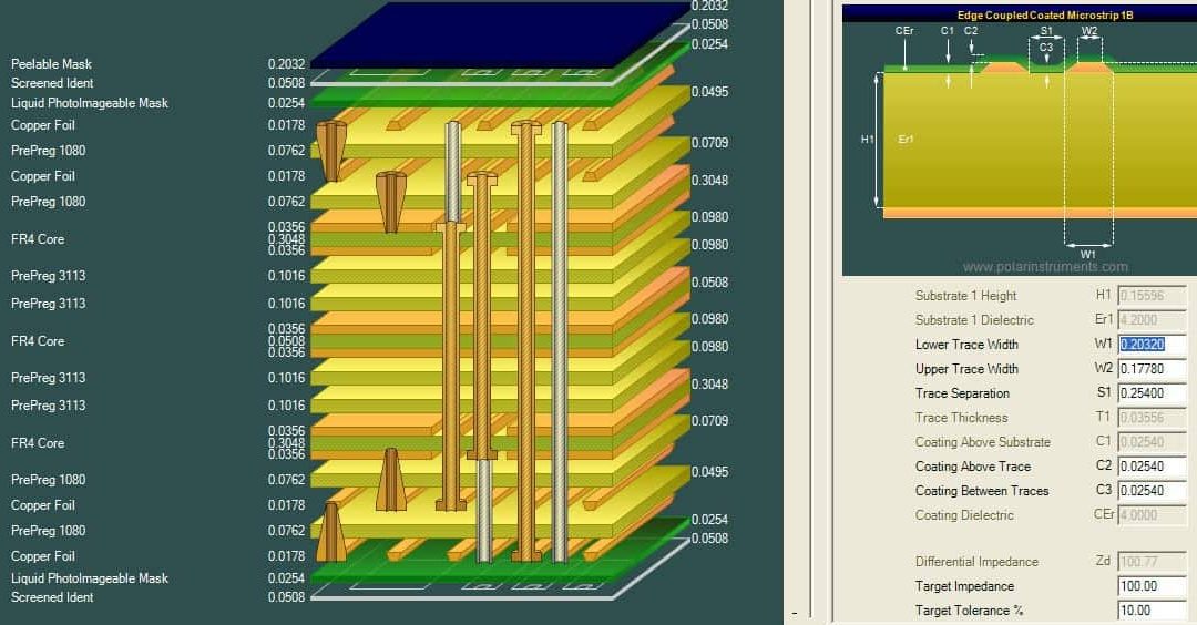 Impedance Matching Meaning in High-Speed PCB Layout