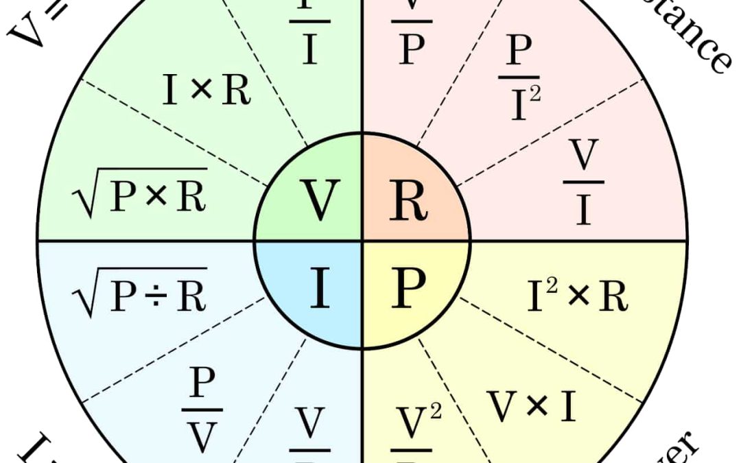 How Watts to Amps Calculations Drive Engineering