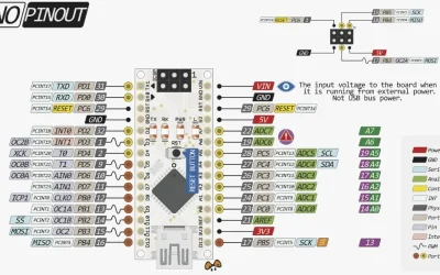 Arduino Nano vs Micro: Which Arduino Board is Best for Your Project?