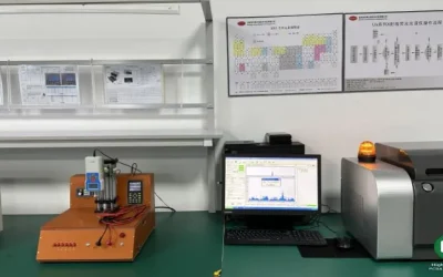 PCB Quality Inspection and Quality Abnormality Handling Process