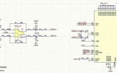 The Ultimate Guide to High-Speed PCB Materials for Advanced Electronics