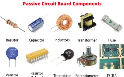 Circuit Board Assembly Components Selection Guide
