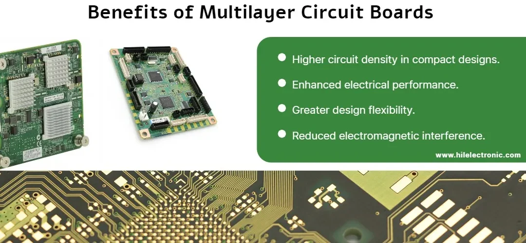 The Comprehensive Guide to Multilayer Circuit Boards