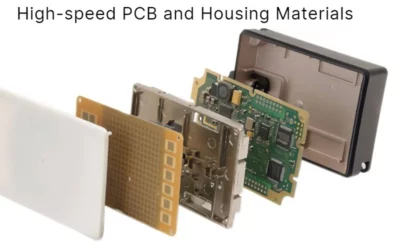 High Speed PCB Material Selection for Signal Integrity