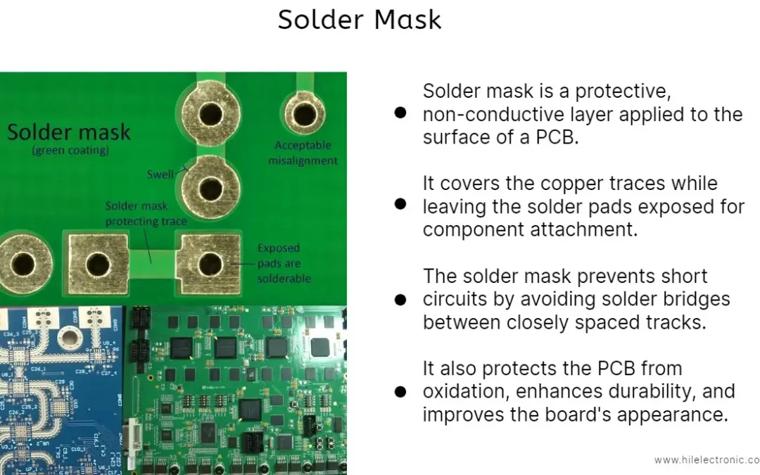What is Solder Mask? Its Advantages, Types, Process
