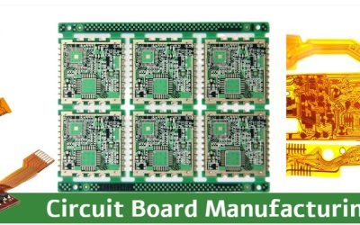 Electronic Circuit Board Manufacturing Process