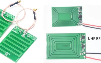 RF Antennas: Principles, Types, and Applications