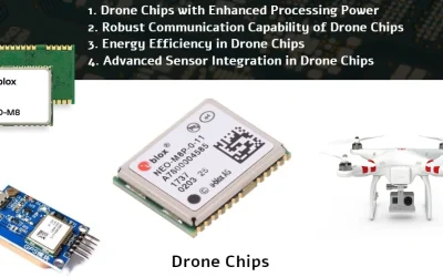 Drone Chips: PCB Integration, Applications, and Cost