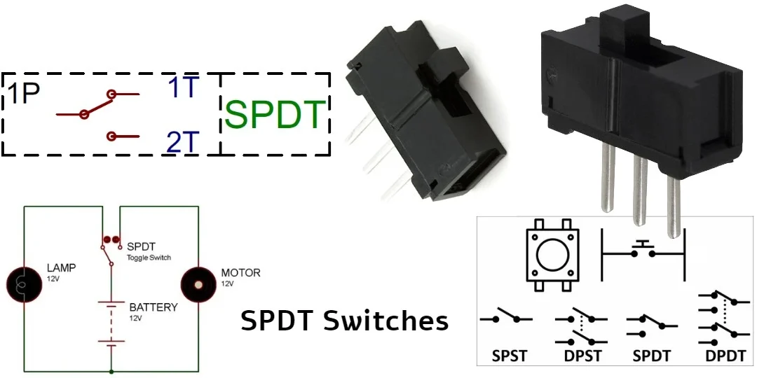 SPDT Switch: A Comprehensive Guide