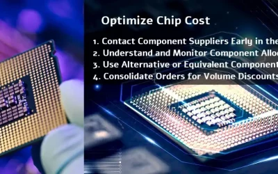 The Factors Behind Chip Cost in PCB Design and Assembly