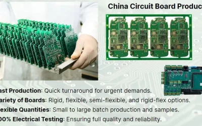 Circuit Board Production: Essential Expertise, Quality, and Innovation for Your Needs