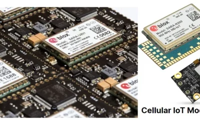 Comprehensive Guide to Cellular IoT Modules and PCB Integration