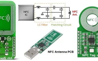 NFC Antenna PCB Solutions | Design & Applications for IoT, Wearables, and Payments