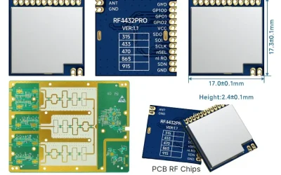 Chip RF comuni integrati nei PCB dei dispositivi di comunicazione