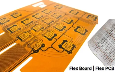Custom Flex Board Production: Ultra-Long, Extra-Large, and Multi-Layer Designs