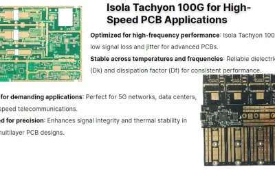 Isola Tachyon 100G: Highleap High-Speed PCB Manufacturing