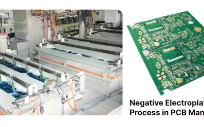Highleap Electronic: Negative Electroplating Process in PCB Manufacturing