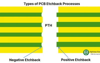 PCB Etchback Processes: Ensuring High-Quality Multilayer PCBs for Critical Applications