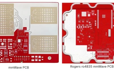 Effective Impedance Control in mmWave PCBs with PTH Vias