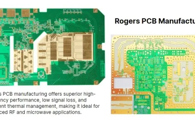 Top Pain Points in Rogers PCB Manufacturing