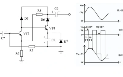 Exploring the Sample and Hold Circuit in the Context of PCB Manufacturing