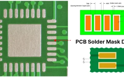 What is a Solder Mask Dam