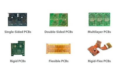 How to Choose the Right Types of Circuit Board for Your Need