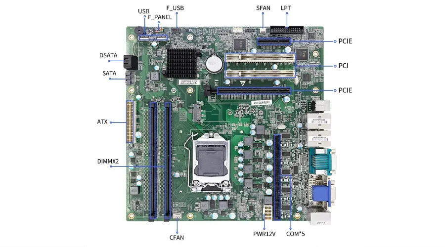PCB de computación