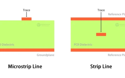 Microstrip vs Stripline: A Technical Comparison for PCB Design