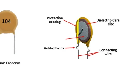 Ceramic Capacitors: Essential Design Guidelines and Reliability Considerations