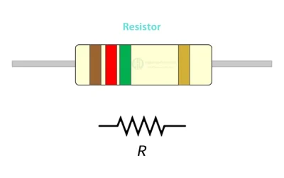 Resistor Specifications: The Complete Technical Guide for PCB Design