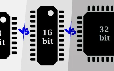 8-bit vs 16-bit vs 32-bit MCU: A Practical Guide for PCB Design