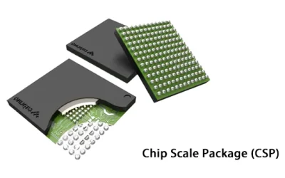 CSP Package: A Technical Guide to Chip Scale Packaging