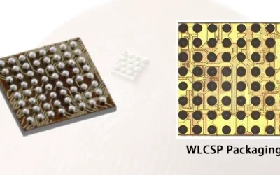 WLCSP: Wafer-Level Chip-Scale Packaging Technology Explained