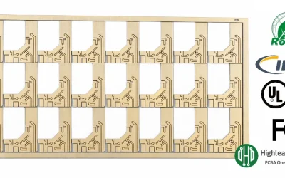 Ceramic PCB Manufacturer in China
