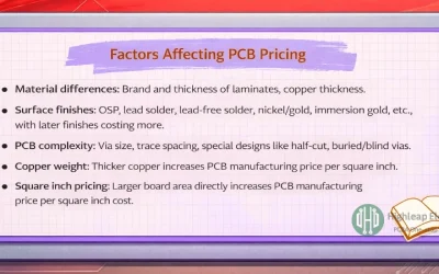 China PCB Manufacturing Price Per Square Inch Guide