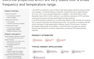 Isola I Tera MT40 Prepreg Properties and PCB Applications