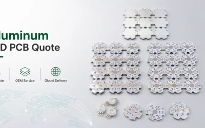 Aluminum LED PCB Quote and Cost Guide