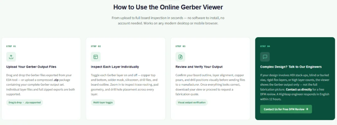 Gerber file viewer check before PCB manufacturing
