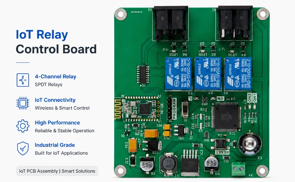 IoT PCB Assembly Board