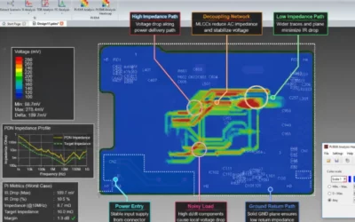 Essential PCB Power Integrity Design Guide