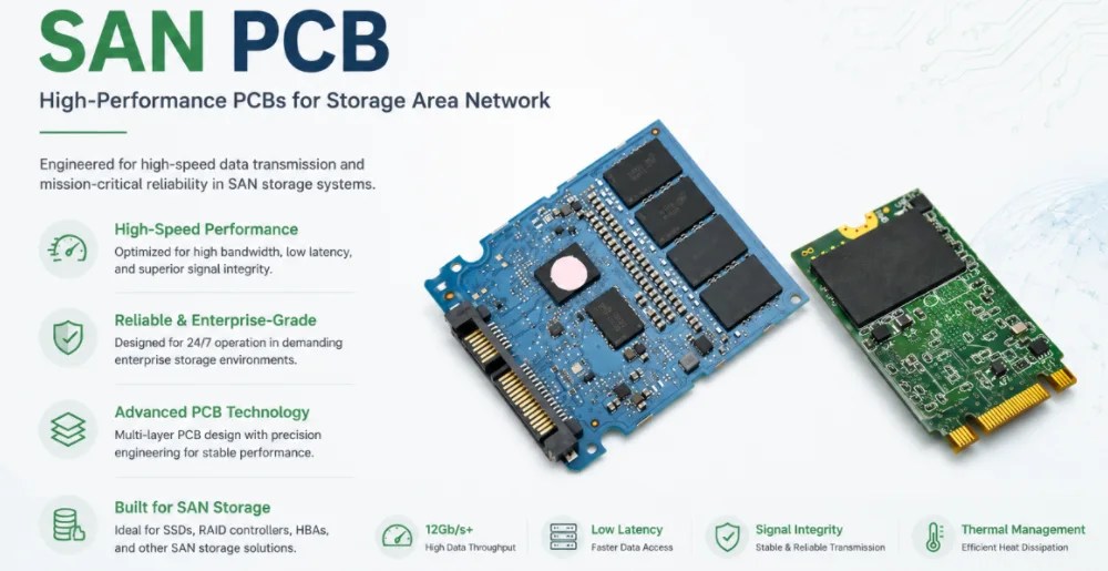 SAN PCB
