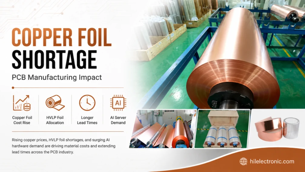 Copper Foil Shortage Impact on PCB Manufacturing