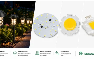 Tillverkning och montering av LED-trädgårdsbelysningskretskort av Highleap Electronics