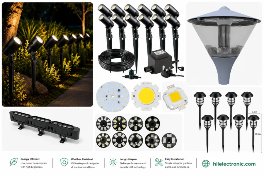 LED bahçe lambası PCB üretimi ve montajı için fiyat teklifi inceleme referansı.
