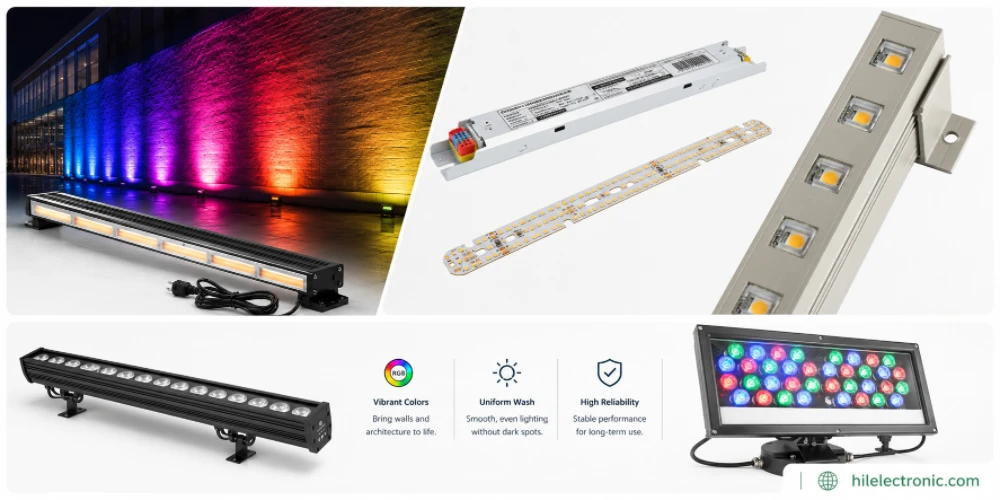 LED wall washer PCB production and assembly reference for quotation review.