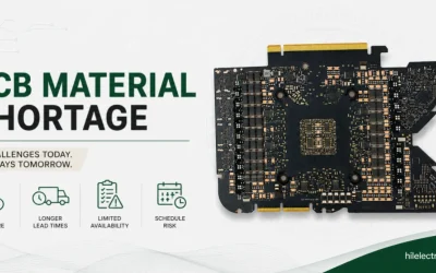 PCB Material Shortage Impact on Cost and Lead Time