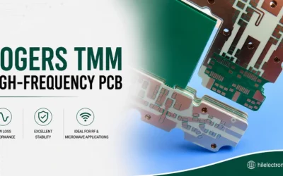 Rogers TMM High-Frequency PCB Manufacturing